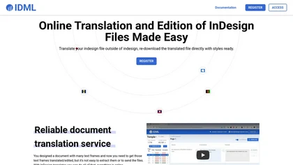 Indesign Translator